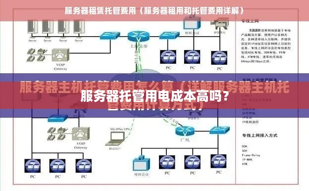 服务器托管用电成本高吗？