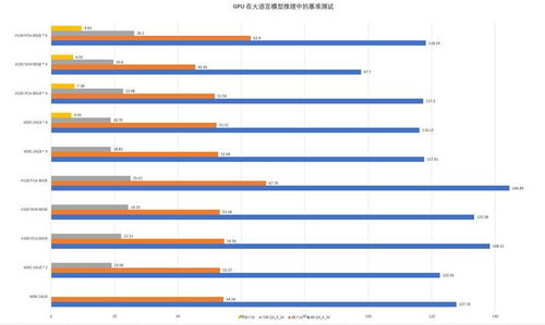 运营商服务器托管服务——可靠性的多维评估