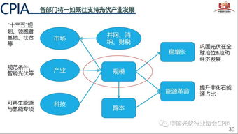 浙江网络服务器托管企业的现状与发展展望