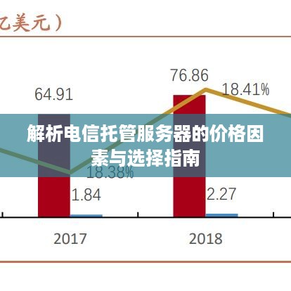 解析电信托管服务器的价格因素与选择指南