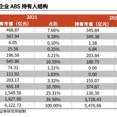 服务器托管高度的多维解析