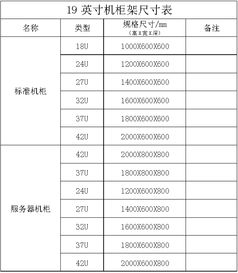 河南服务器托管供应商名单