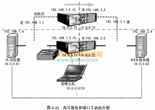 江苏运营商服务器托管的可靠性解析