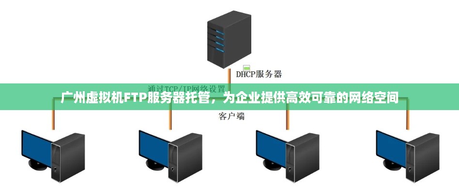 广州虚拟机FTP服务器托管，为企业提供高效可靠的网络空间