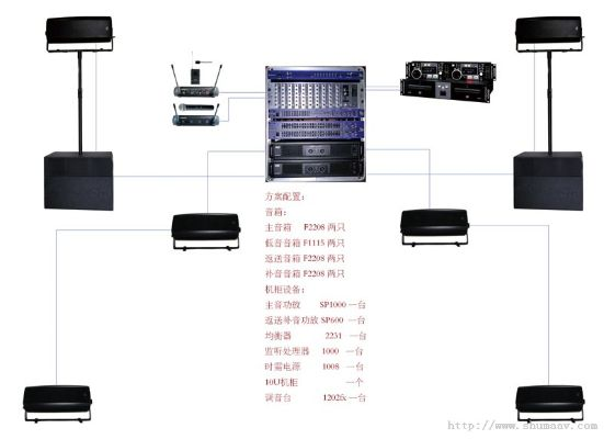 点歌机能换托管服务器吗？