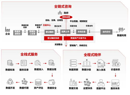 专业Win10服务器托管服务——企业数字化转型的可靠伙伴