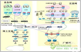 山西网络服务器托管服务——稳固数据，助力企业成长