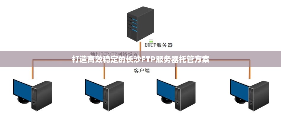 打造高效稳定的长沙FTP服务器托管方案