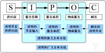 税控设备托管服务器，确保税收合规与效率的关键技术