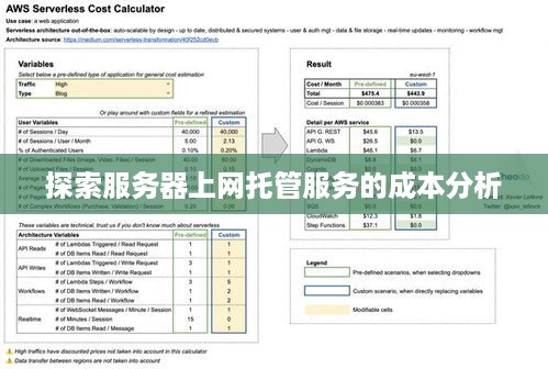 探索服务器上网托管服务的成本分析