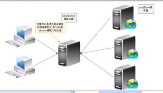 G口共享服务器低价托管——企业IT成本控制的利器