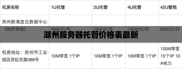 湖州服务器托管价格表最新