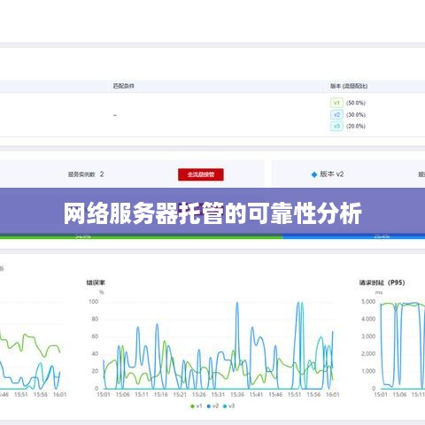 网络服务器托管的可靠性分析