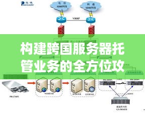 构建跨国服务器托管业务的全方位攻略