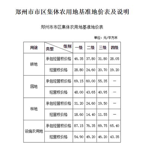 全域服务器托管供应商排名，选择最值得信赖的服务提供商指南