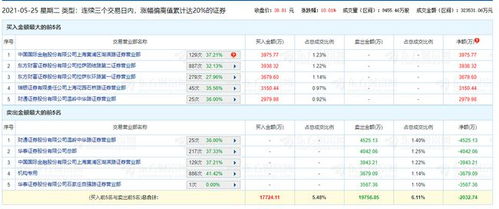 服务器托管，技术背后的温情故事