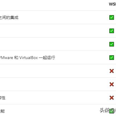 广东win10电脑服务器托管服务概览