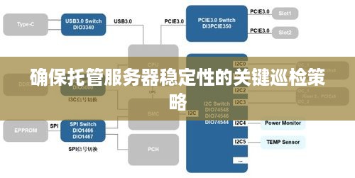 确保托管服务器稳定性的关键巡检策略