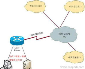 确保托管服务器稳定性的关键巡检策略