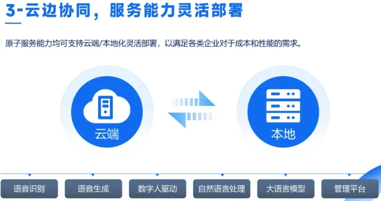 沈阳e-mobile7服务器托管服务，为企业提供稳定可靠的云基础架构解决方案