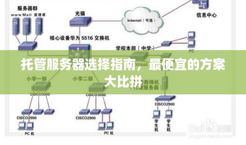 托管服务器选择指南，最便宜的方案大比拼