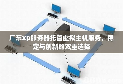 广东xp服务器托管虚拟主机服务，稳定与创新的双重选择