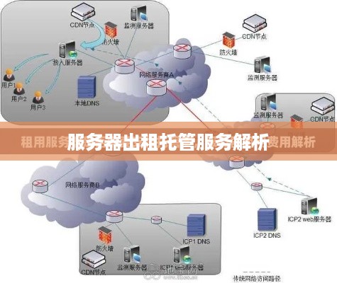 服务器出租托管服务解析