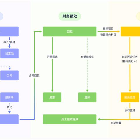 湖北电脑服务器托管云空间——企业数字化转型的加速器