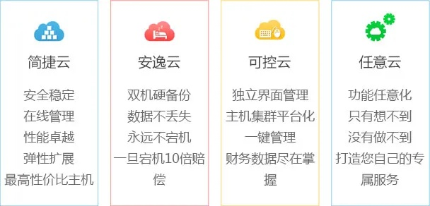 黑龙江服务器托管云空间——数字化时代的可靠伙伴