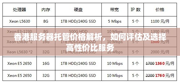 香港服务器托管价格解析，如何评估及选择高性价比服务