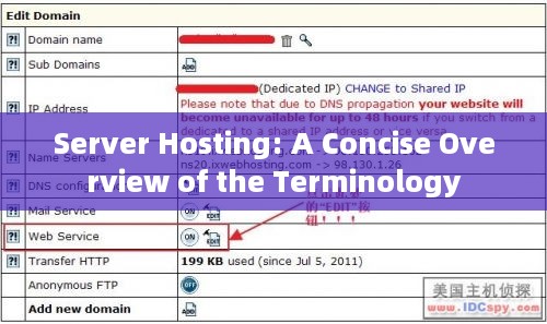 Server Hosting: A Concise Overview of the Terminology