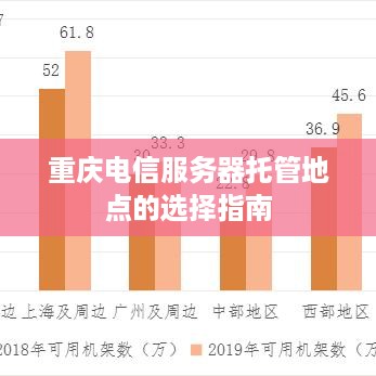 重庆电信服务器托管地点的选择指南