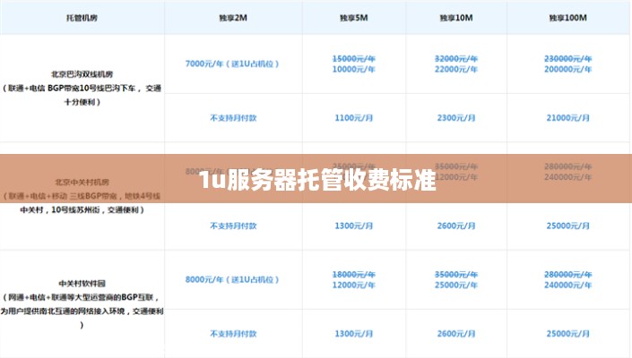 1u服务器托管收费标准
