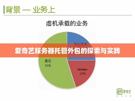 爱奇艺服务器托管外包的探索与实践