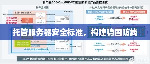 托管服务器安全标准，构建稳固防线