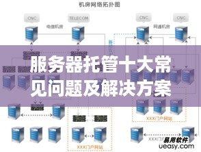 服务器托管十大常见问题及解决方案