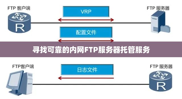 寻找可靠的内网FTP服务器托管服务