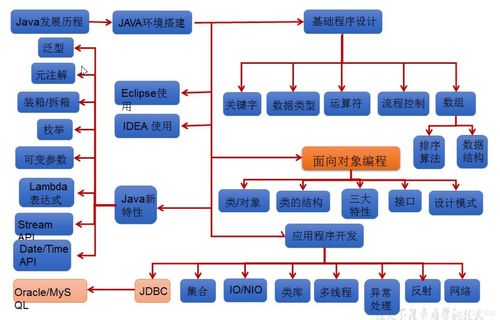 四川服务器系统托管费用概览