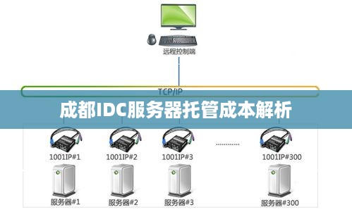 成都IDC服务器托管成本解析