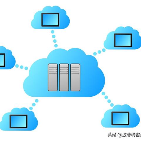 北京IDC服务器托管机房的物理机技术解析