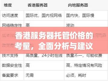 香港服务器托管价格的考量，全面分析与建议