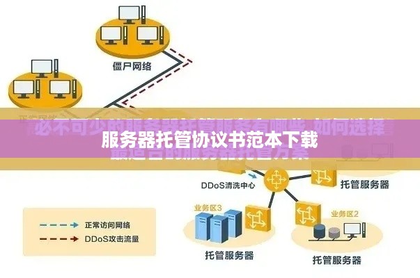 服务器托管协议书范本下载