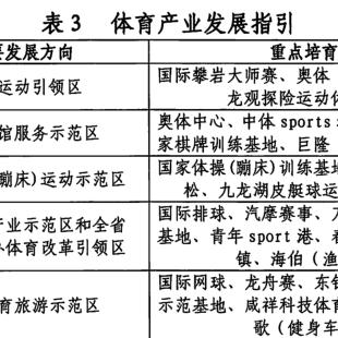 宁波全域服务器托管服务价格概览