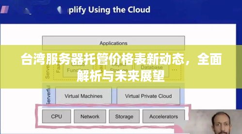 台湾服务器托管价格表新动态，全面解析与未来展望
