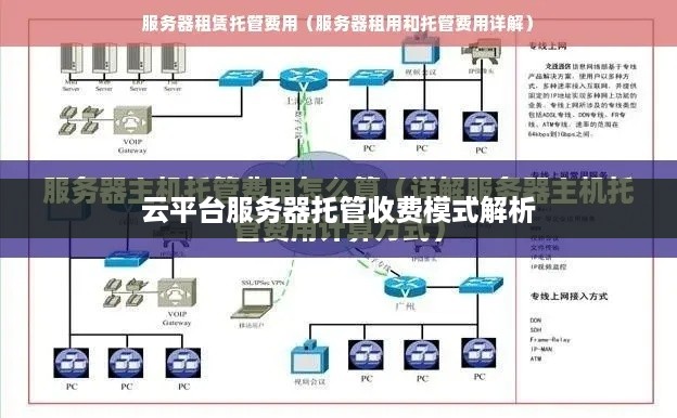 云平台服务器托管收费模式解析