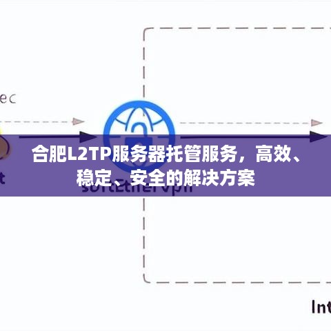 合肥L2TP服务器托管服务，高效、稳定、安全的解决方案