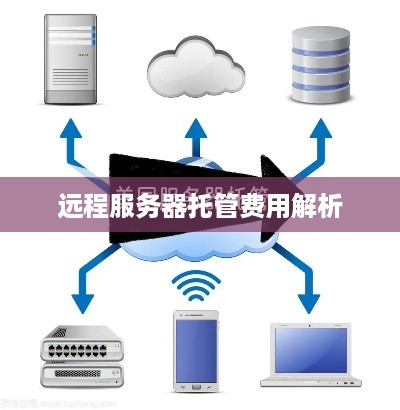 远程服务器托管费用解析