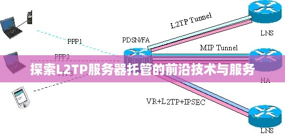 探索L2TP服务器托管的前沿技术与服务