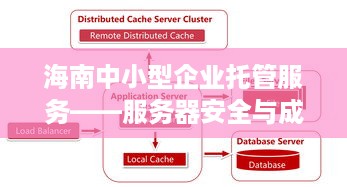 海南中小型企业托管服务——服务器安全与成本效益的平衡之道