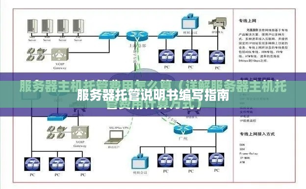 服务器托管说明书编写指南